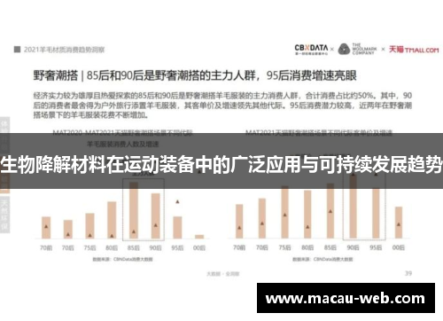 生物降解材料在运动装备中的广泛应用与可持续发展趋势